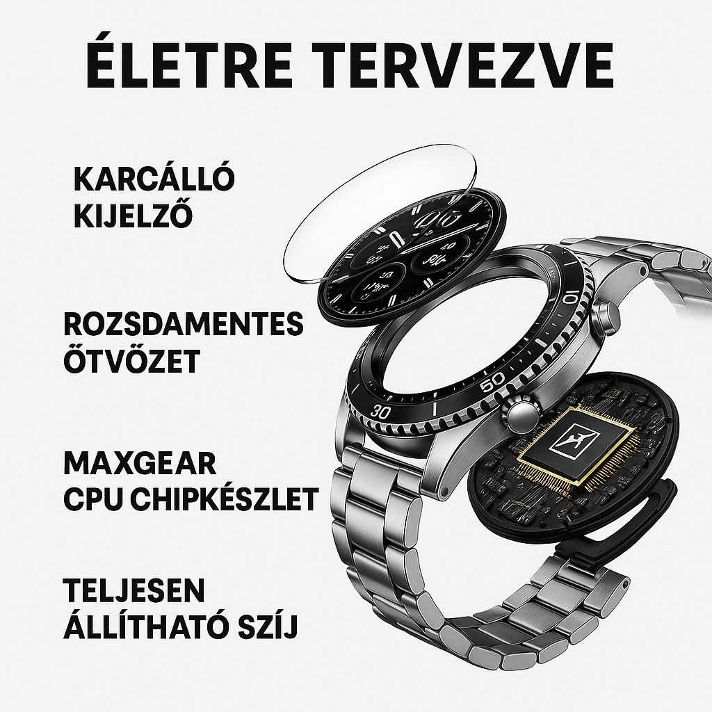 Vortex Watch Pro™